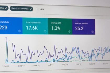 Data-Driven Tools